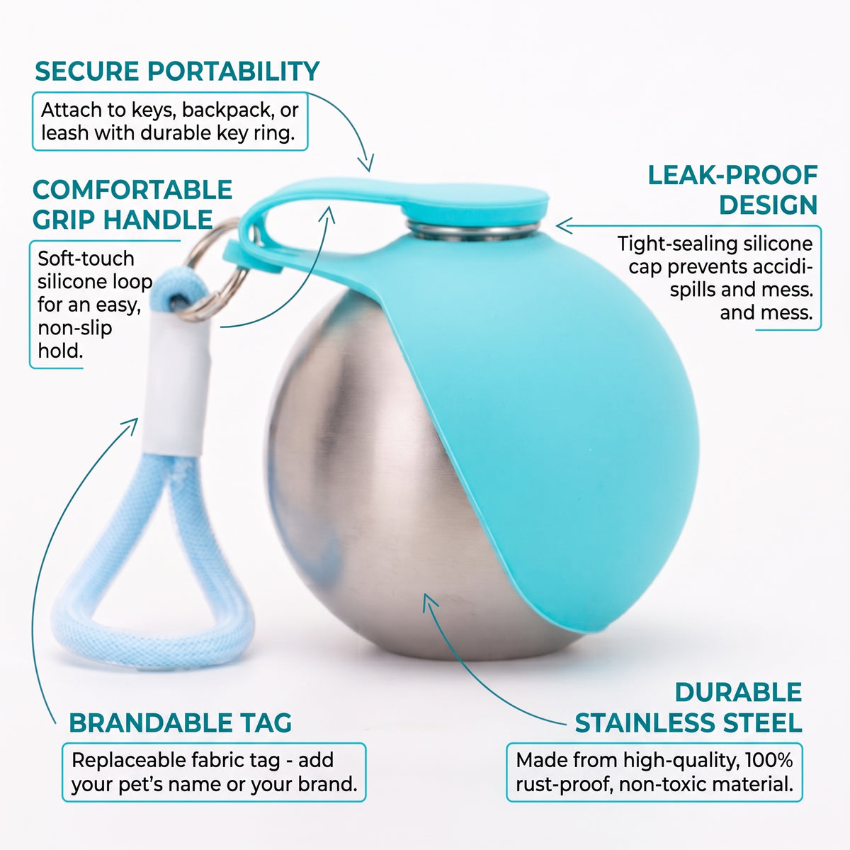 Insulated Portable Dog Water Bottle